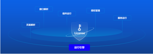 遠(yuǎn)眺科技發(fā)布“捷碼3.0”低代碼開(kāi)發(fā)平臺(tái)，賦能AIoT軟件高效開(kāi)發(fā)