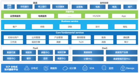 沐融科技掛牌新三板 專注金融軟件信息服務，2022年營收1.49億驅動增長